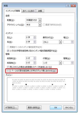インデントと行間隔