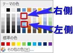 空の放射グラデーション分岐点の色