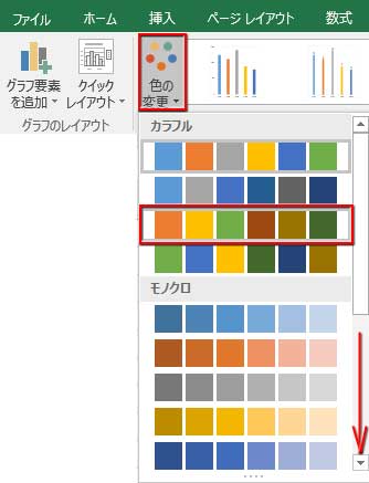 グラフツールのデザインタブの色の変更から配色を変える