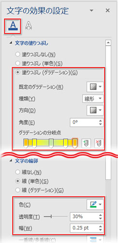 文字にグラデーションと輪郭線を適用