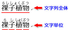 文字列全体と文字単位のルビの表示の比較