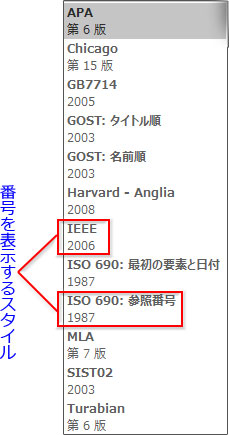 バンクーバー方式の「IEEE」と「ISO 690：参照番号」