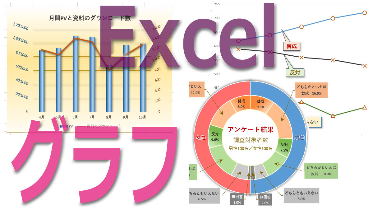 Excelグラフ