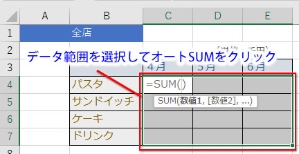 SUM関数の集計の結果を表示させる表のデータ範囲を選択してオートSUMをクリック