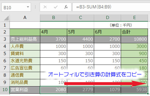 オートフィルでSUM関数と引き算を組み合わせた計算式をコピー
