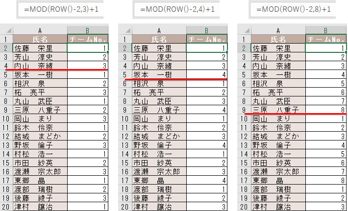 MOD関数で「3」チーム分け、「4」チーム分け、「8」チーム分け