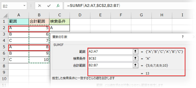 SUMIF関数の引数「範囲」「検索条件」「合計範囲」
