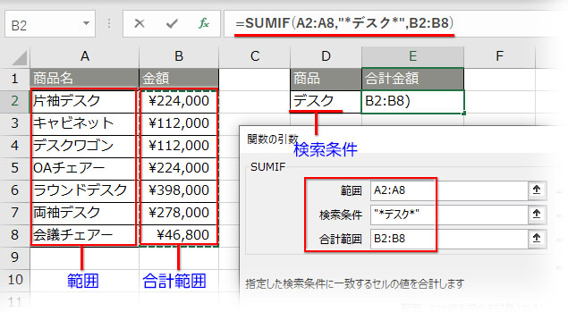 ワイルドカードで「～を含む」検索条件を指定し、「金額」をSUMIFで合計