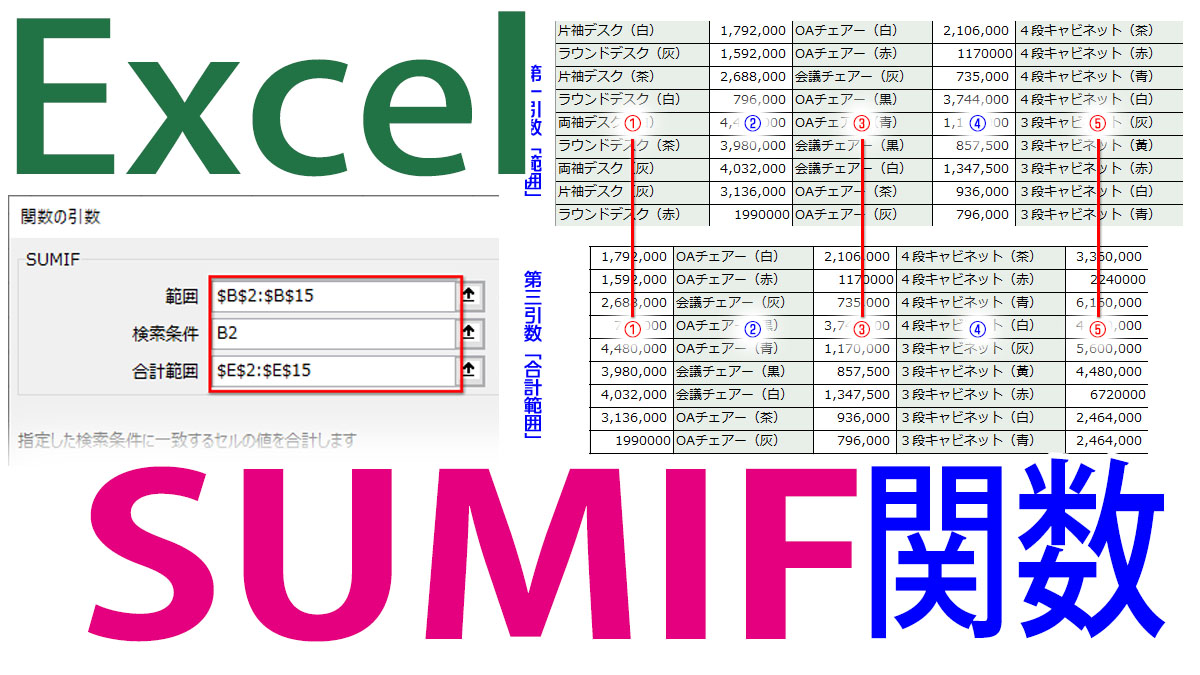 Excel（エクセル）SUMIF関数の使い方｜同じ条件の値を検索して合計