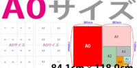 A0サイズについて詳細解説