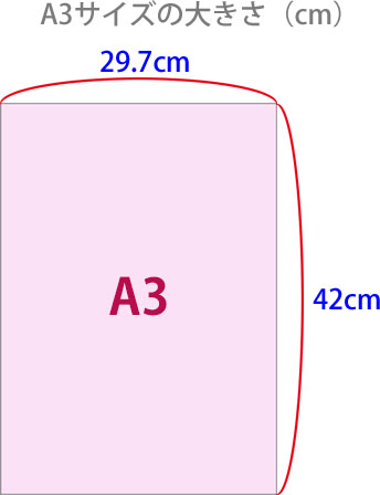 A3のサイズ縦横の大きさ（cm）