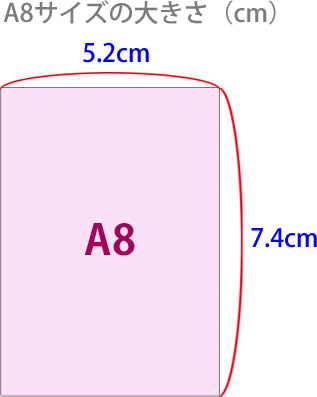 A8のサイズ縦横の大きさ（cm）