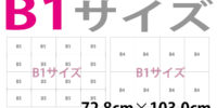 B1サイズについて詳細解説