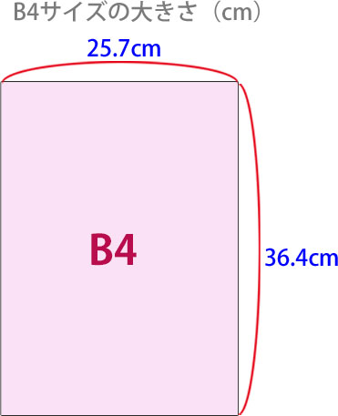 B4のサイズ縦横の大きさ（cm）