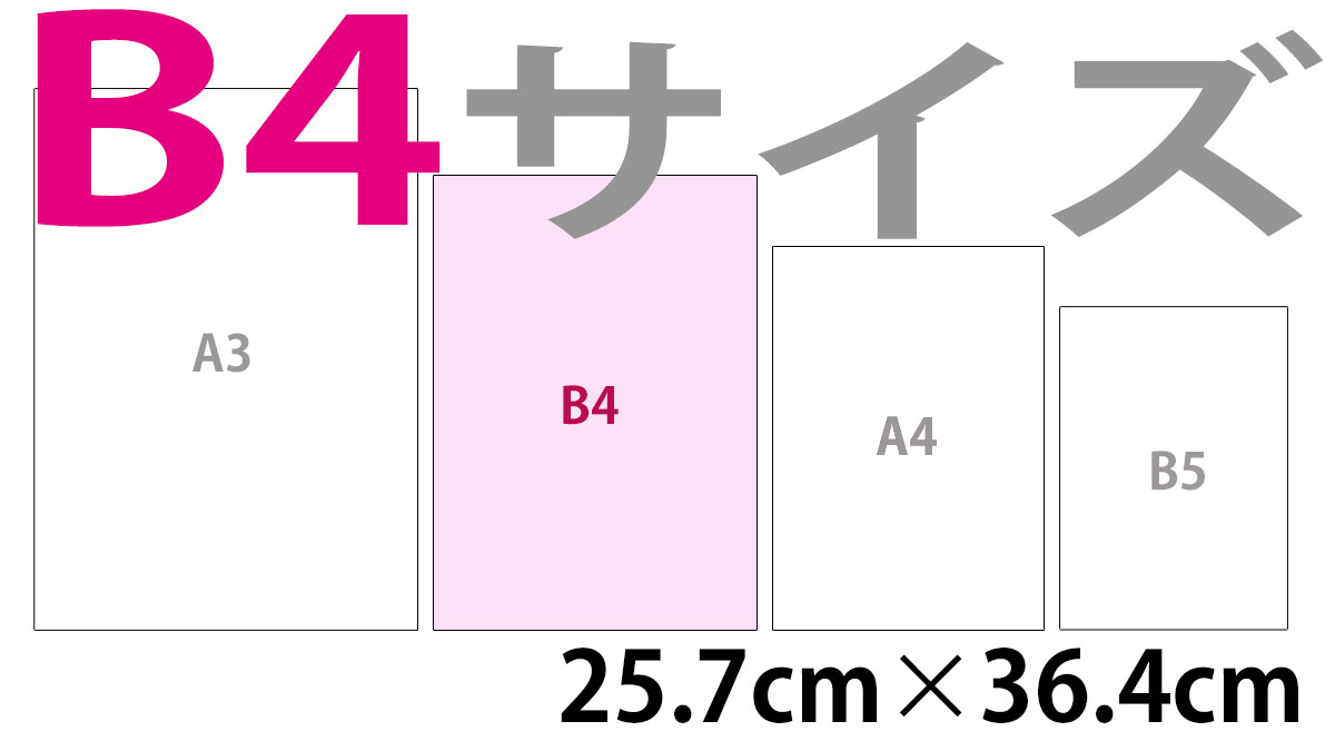B4サイズについて詳細解説｜cm.px.インチ.設定.B4原稿用紙の作成.郵送