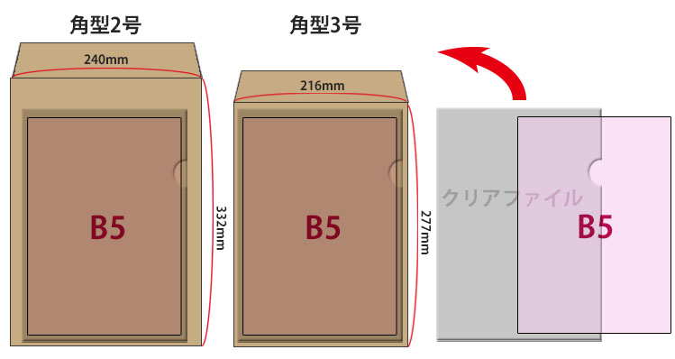 B5サイズを折らずに入れられる角形封筒