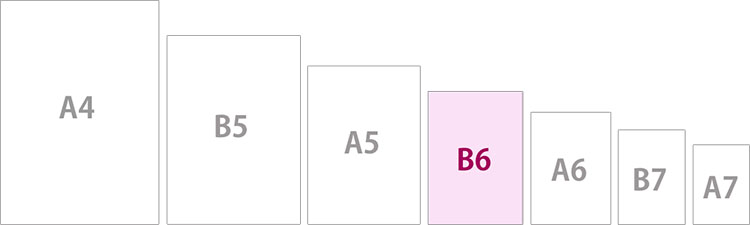 B6サイズとA4、B5、A5、A6、A7、B7サイズの大きさの比較