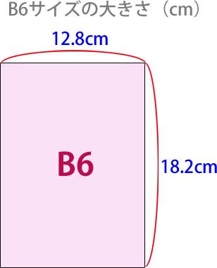 B6のサイズ縦横の大きさ（cm）