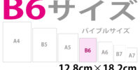 B6サイズについて詳細解説