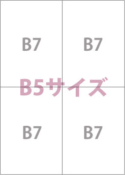 「B5」サイズは「B7」4枚分の大きさ