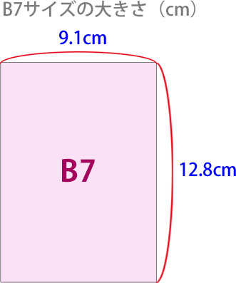 B7のサイズ縦横の大きさ（cm）