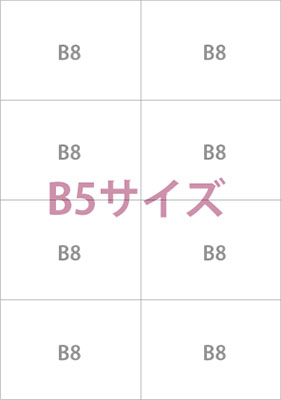 「B5」サイズは「B8」8枚分の大きさ