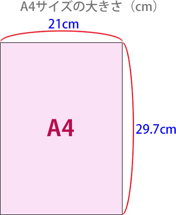 A4のサイズ縦横の大きさ（cm）