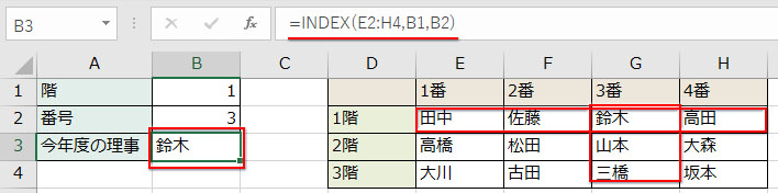INDEX関数の「配列形式」で行番号と列番号が交差するセルの値