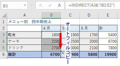 INDIRECTで別シート名から複数の連続したセル範囲のデータを反映させる