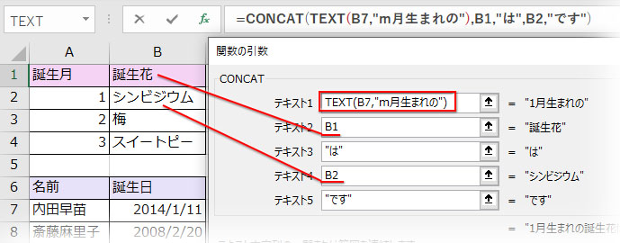 TEXT(B7,"m月生まれの")を入れ子したCONCATの引数ダイアログ