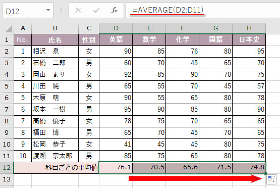 ExcelのオートSUM→「平均」から科目ごとの平均値を取得