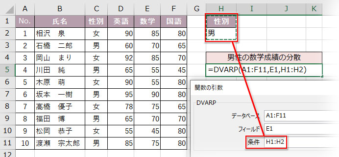 DVARP関数の条件の表を作成して引数「条件」に指定