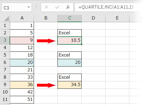 自分の計算とExcelで求めた四分位数の結果が違う例