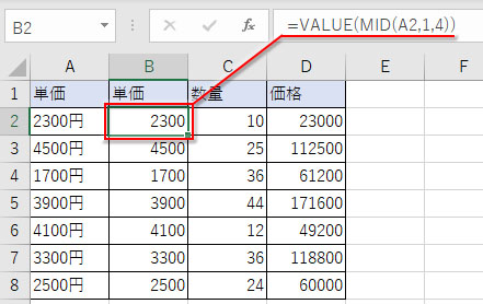 VALUE関数で単価を数値化したデータ表