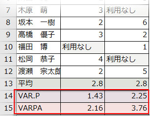 分散の計算におけるVARPA関数とVAR.P関数の比較