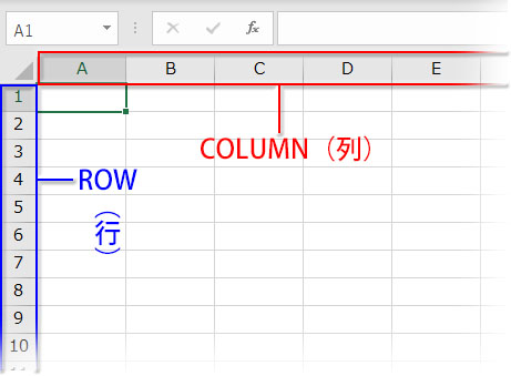 Excelの行（ROW）と列（COLUMN）