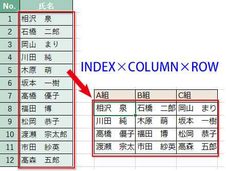 COLUMN関数とINDEX関数・ROW関数を組み合わせて表を分割