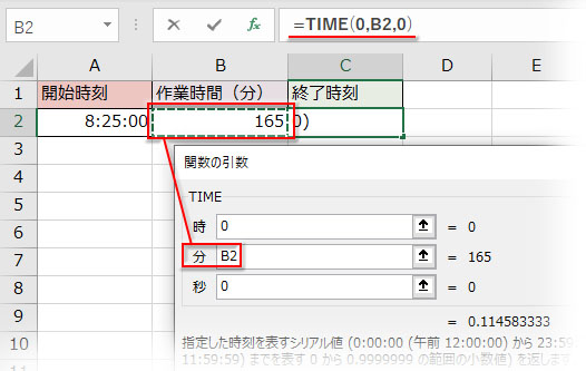 TIME関数の「分」の引数に作業時間のセルを指定、「時」と「秒」には0を入力