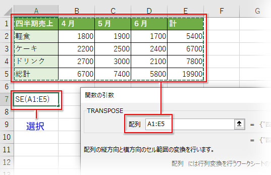 TRANSPOSE関数で入れ替えた表を表示させる左上のセルを選択して数式を入れる
