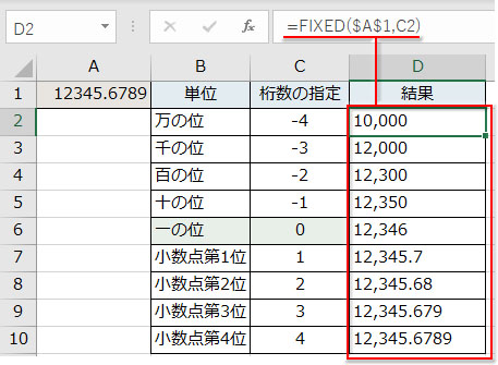 「桁数」の指定によるFIXED関数の結果