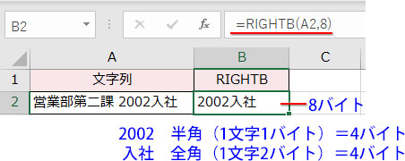 RIGHTB関数の結果