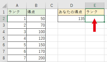 XMATCH関数で得点に応じたランクを取得する表