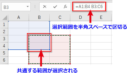 共通のセル範囲 A1:B4 B3:C6 を選択