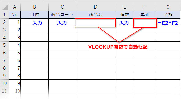 VLOOKUP関数の使用例に使うデータベース