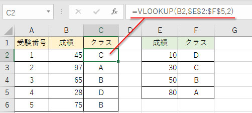 VLOOKUP関数で近似値検索により成績でクラス分けした例