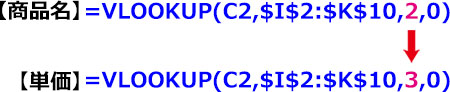 「商品名」を取り出すVLOOKUP関数の数式を「単価」のセルにコピペして列番号を変更
