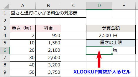XLOOKUP関数で2500円以内で送れる重さを取得する表
