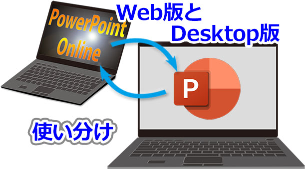 PowerPoint Online９