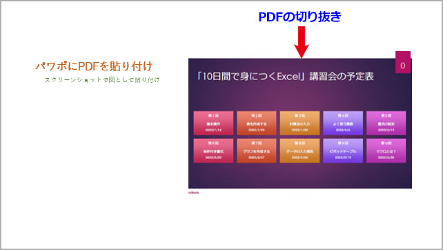 PowerPointにPDFを貼り付ける方法６